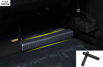 2Pcs For Peugeot 3008 5008 II 2017 2018 Under Seat Floor Rear AC Heater Air Conditioner Duct Vent Cover Grill Outlet Covers
2Pcs For Peugeot 3008 5008 II 2017 2018 Under Seat Floor Rear AC Heater Air Conditioner Duct Vent Cover Grill Outlet Covers