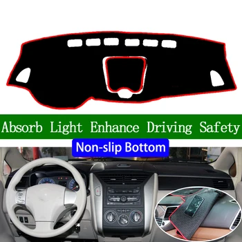 For Venucia D50 2012 2013 2014 2015 2016 Non-slip Bottom Dashboard Cover Car Decals Car Stickers Interior Car Accessories
For Venucia D50 2012 2013 2014 2015 2016 Non-slip Bottom Dashboard Cover Car Decals Car Stickers Interior Car Accessories
