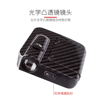 2 pcs of 2019 High-definition Kit Wireless Led Car Door Logo Laser Projector light 3D car logo projector
2 pcs of 2019 High-definition Kit Wireless Led Car Door Logo Laser Projector light 3D car logo projector