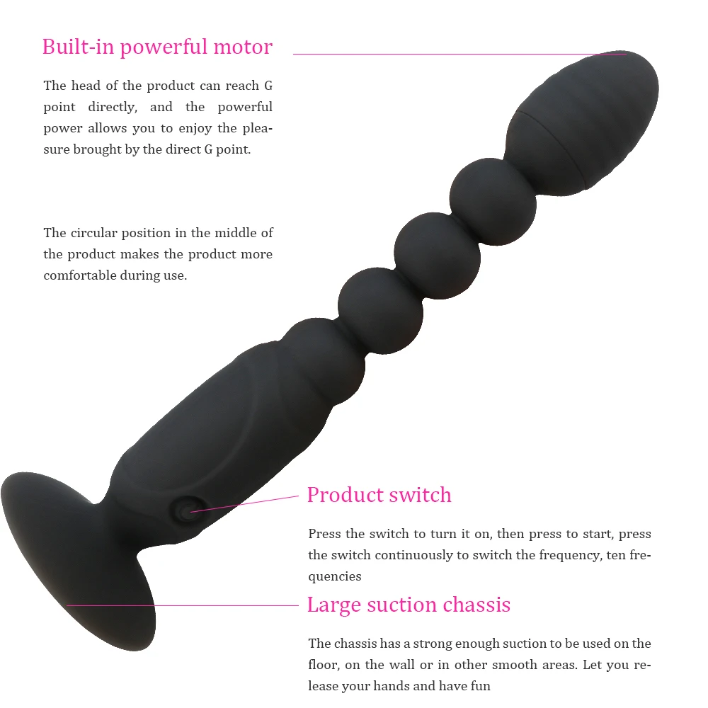 Анальный Мастурбатор Простаты