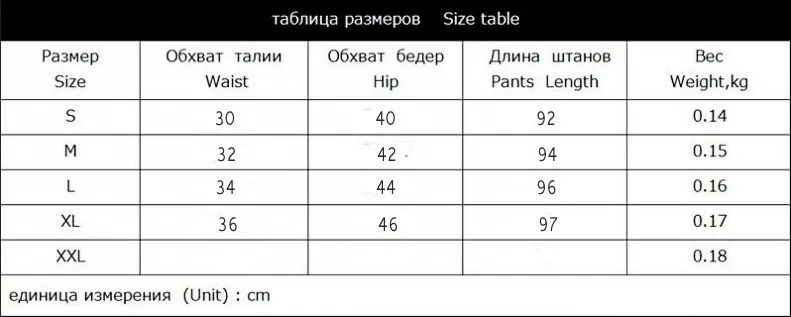 Size_conew1