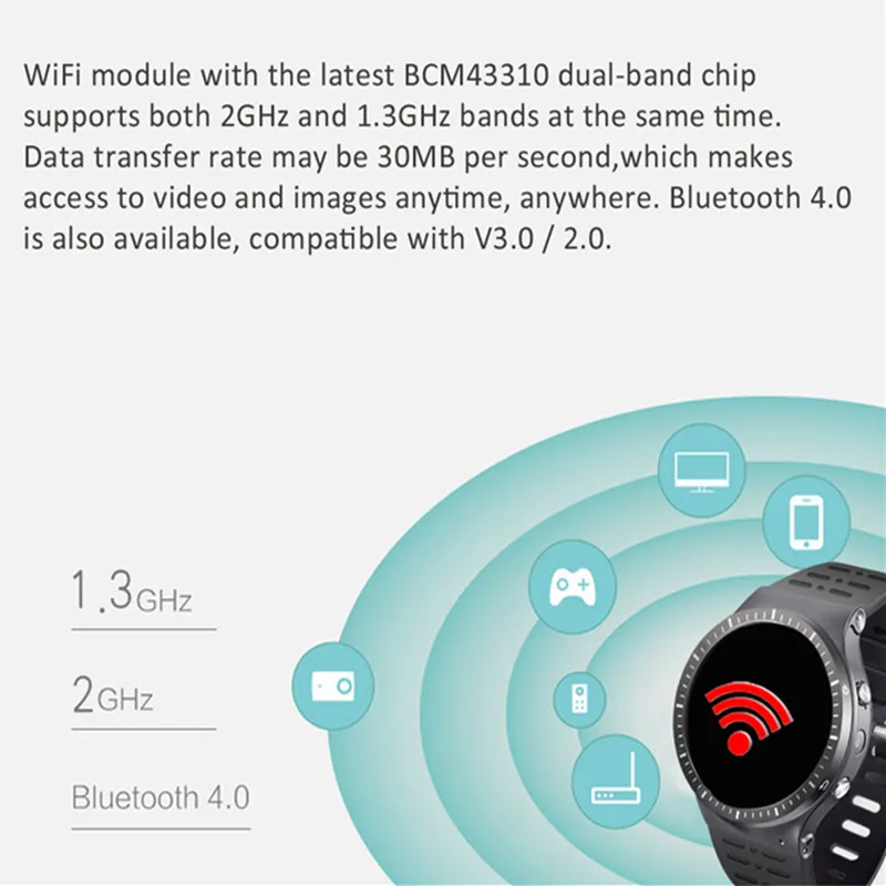 ZGPAX S99B 3G Смарт часы Android 5.1 SmartWatch телефон 512 МБ + 8 г GPS Wi Fi Bluetooth Шагомер сердечного
