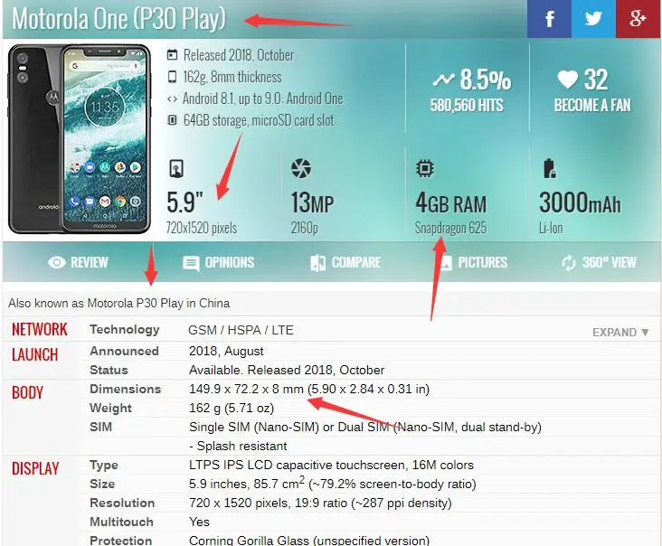 Motorola One (P30 Play)