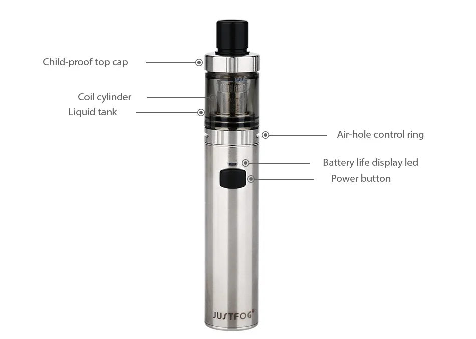 Original JUSTFOG FOG1 Vape Kit with 1500mAh Battery & 2ml Capacity Tank & 0.5/0.8ohm Vape Pen Kit Vs Stick V8/ Minifit/ Ijust S