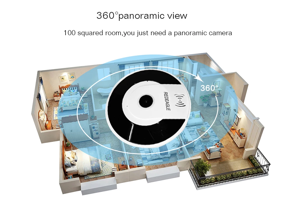 Funcionários Lide com Governador gopro omni 360 camera Aja abertura Tio ou senho