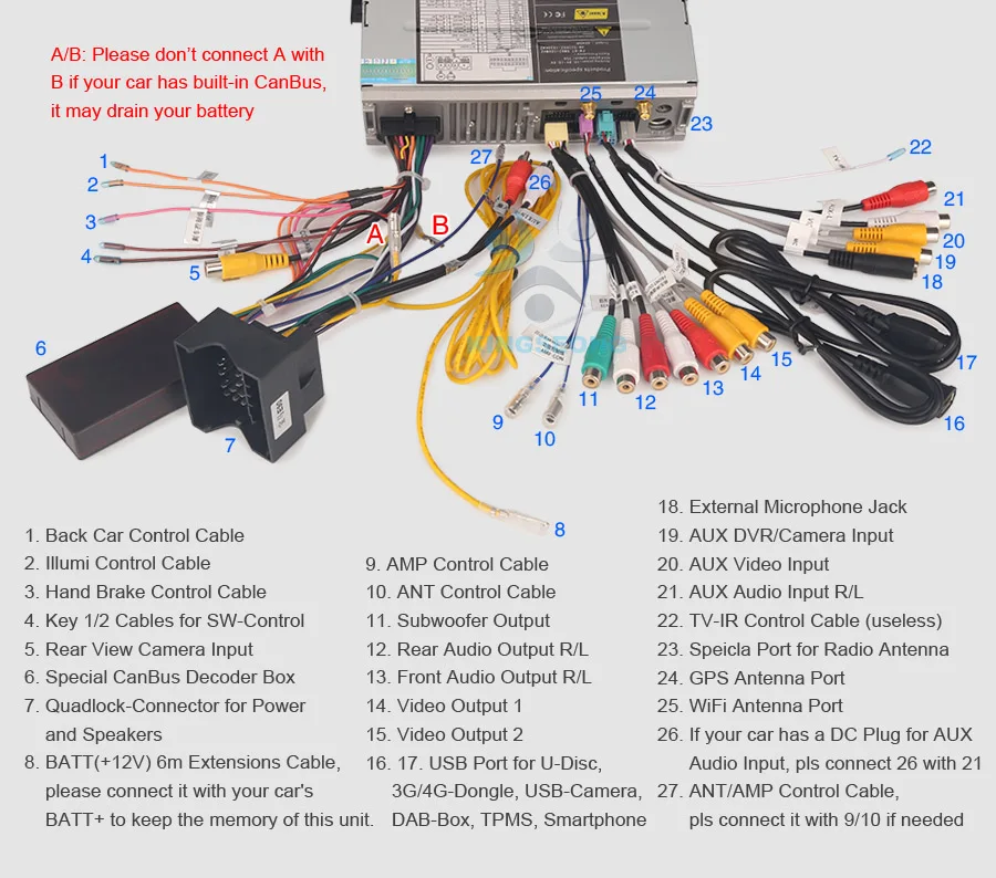 Discount 9" Android 9.0 Autoradio DAB+ Car Stereo Radio OBD DVT-IN for BMW 3 Series E90 E91 E92 E93 GPS Sat Nav 4G+WIFI Bluetooth 23