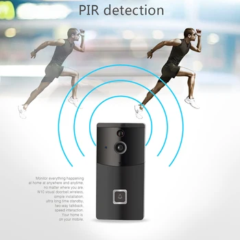 Smart Home Video Doorbell WiFi HD 720P Anti-theft Security Camera Night Vision Wireless Doorbell JR Deals
Smart Home Video Doorbell WiFi HD 720P Anti-theft Security Camera Night Vision Wireless Doorbell JR Deals
