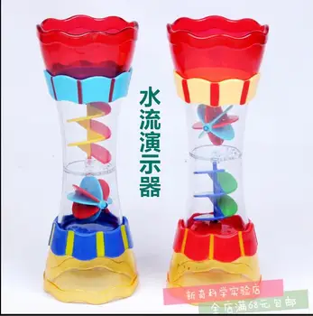 Kindergarten Science Teaching AIDS Children Science Experiment Equipment Flow Demonstrator
Kindergarten Science Teaching AIDS Children Science Experiment Equipment Flow Demonstrator