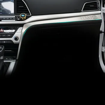 Interior Matte 2PCS Central Control Panel Trim For Hyundai Elantra Avante 2016 17
Interior Matte 2PCS Central Control Panel Trim For Hyundai Elantra Avante 2016 17