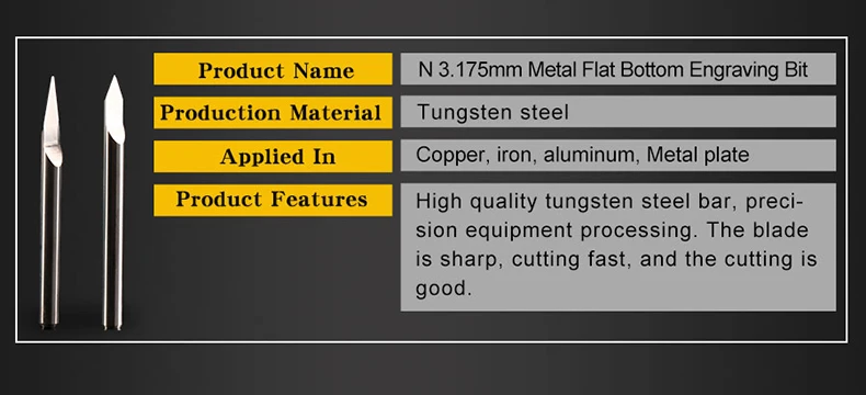 Flat bottom bit (4)