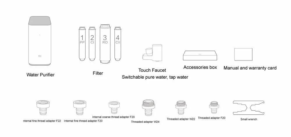 Xiaomi Mi Water Purifier 600g