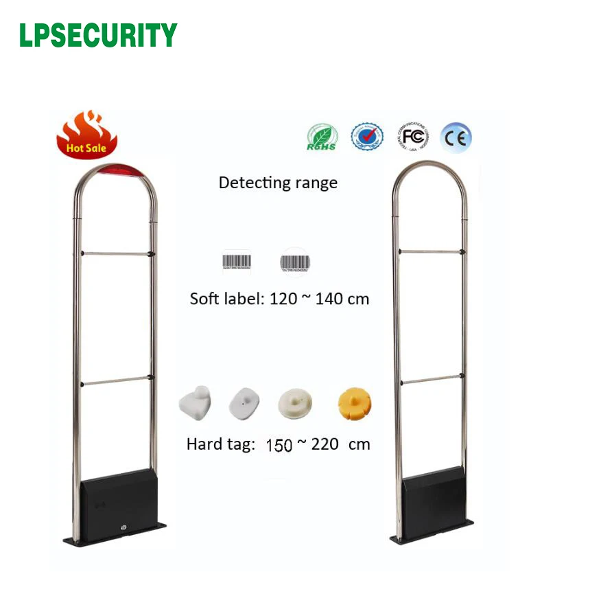 8.2MHZ Anti-theft RF Antenna EAS Antenna For Shopping Mall Anti-theft EAS System Alarm Gate HR102-A
8.2MHZ Anti-theft RF Antenna EAS Antenna For Shopping Mall Anti-theft EAS System Alarm Gate HR102-A