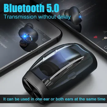 Teamyo 3D Stereo Mini Wireless Headphones Noise Reduction Earbuds TWS Built-in Microphone Charging Box Subwoofer Headphones
Teamyo 3D Stereo Mini Wireless Headphones Noise Reduction Earbuds TWS Built-in Microphone Charging Box Subwoofer Headphones
