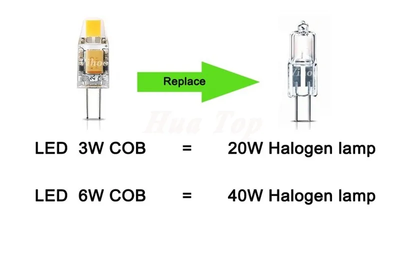 HTB1uqyLKpXXXXXFXFXXq6xXFXXXh