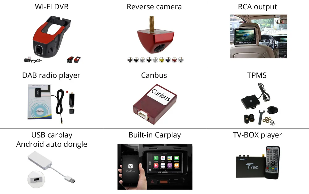 Top Sinosmart Android 8.1 2Din IPS 2.5D/QLED screen car gps multimedia radio navigation player for BMW X5(E53) E46 E39 2000-2006 11