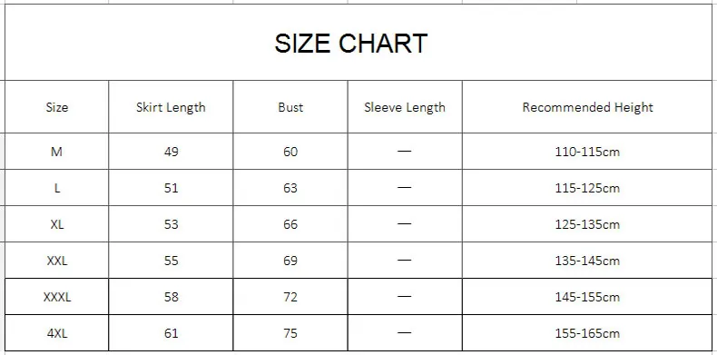 size