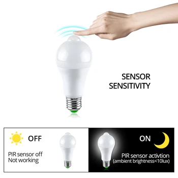 12W 18W B22 E27 PIR Motion Sensor LED Bulb light Control Light sensor Induction Lamp For Corridor Aisle Stairs Balcony lighting
12W 18W B22 E27 PIR Motion Sensor LED Bulb light Control Light sensor Induction Lamp For Corridor Aisle Stairs Balcony lighting