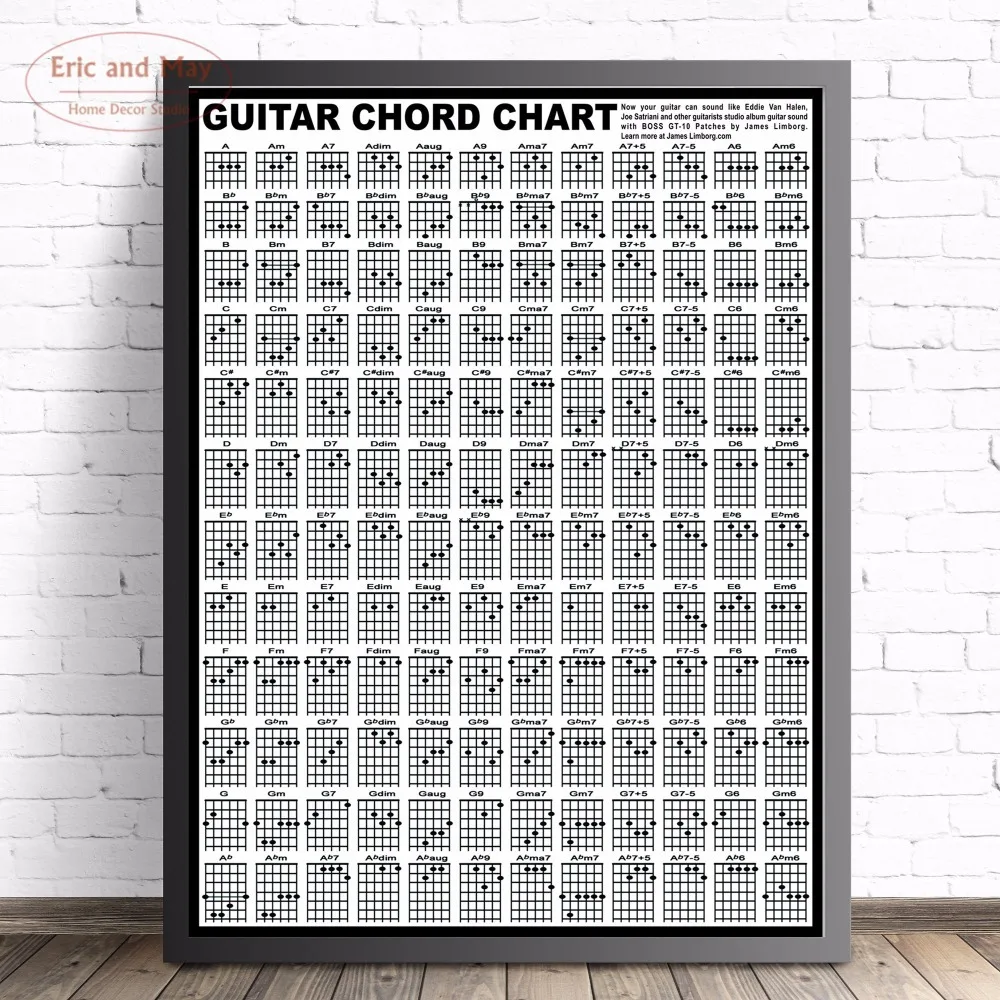 Large Guitar Chord Chart Poster