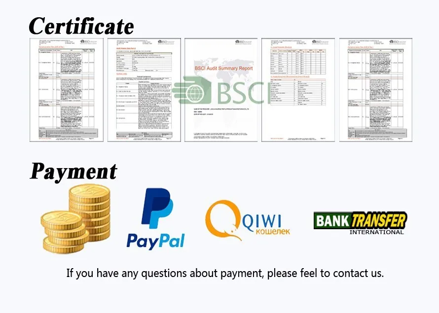 certificate and payment