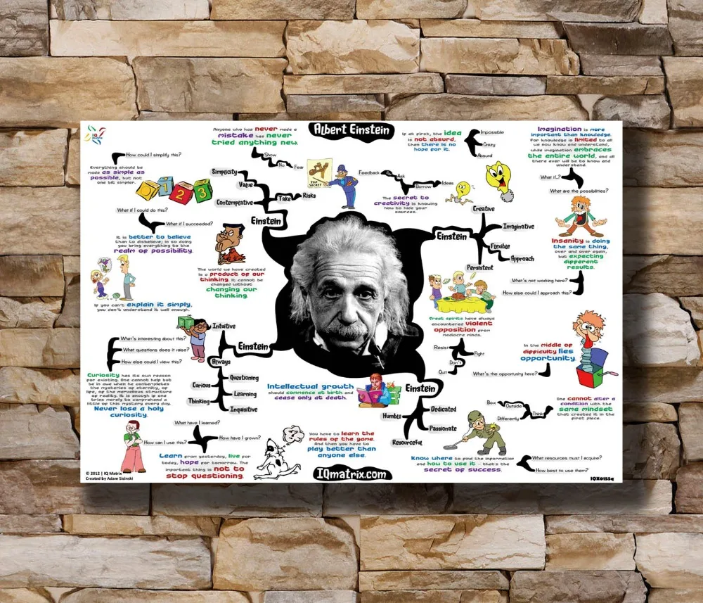 N0173 Albert Einstein Science Mind Map Physics Mathematics Education 8x12 20x30 24x36 Silk Poster Art L-W Canvas Print Decoratio
N0173 Albert Einstein Science Mind Map Physics Mathematics Education 8x12 20x30 24x36 Silk Poster Art L-W Canvas Print Decoratio