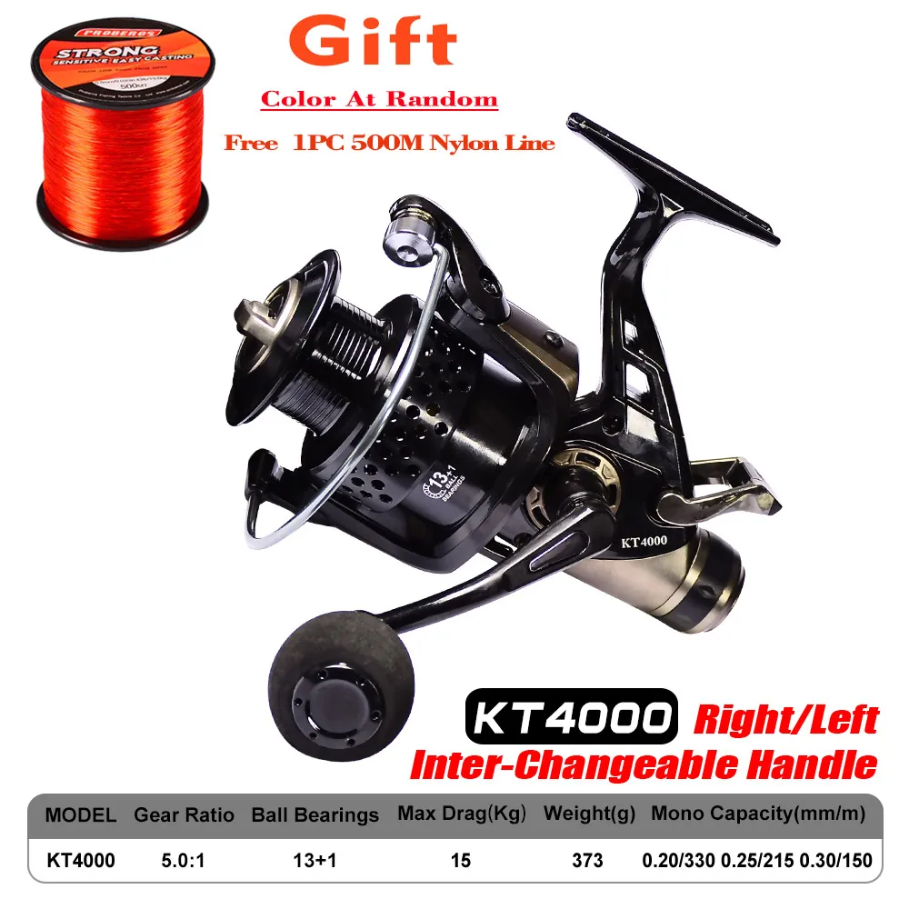 KT4000-SKU