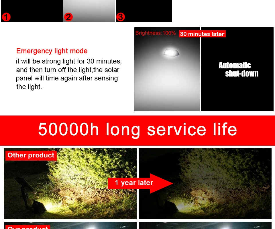 LED Solar lamp (3)