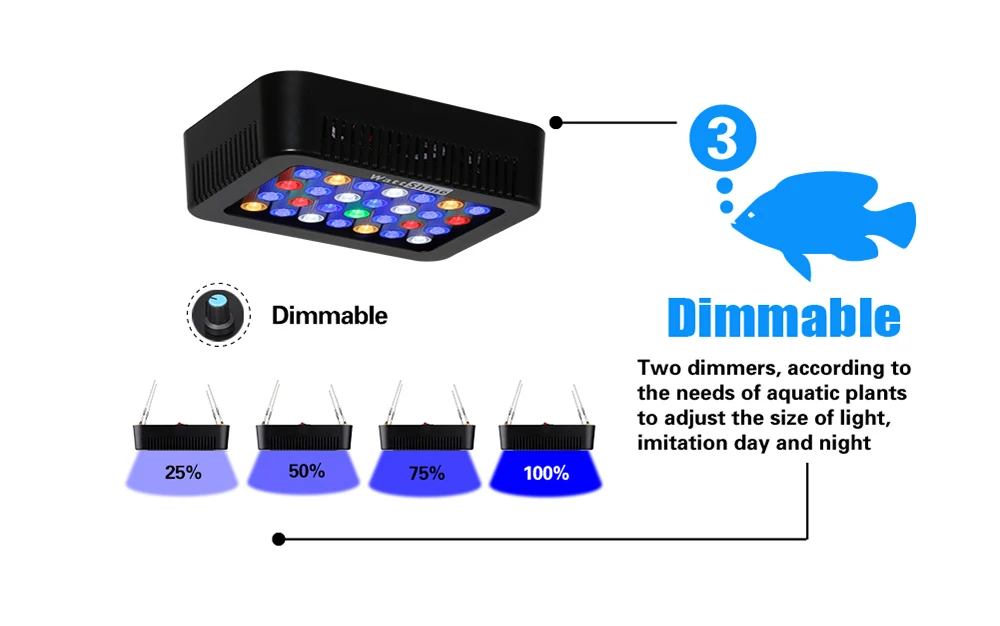 Aquarium led lighting Dimmable lamp Fish bowl light Marine Fish tank Coral lights High brightness Penetrating strong FCC CE ROHS (16)