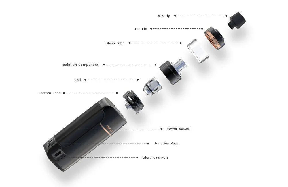 Vaporesso Armour Pro 100W TC Vape Kit (no battery) (3)