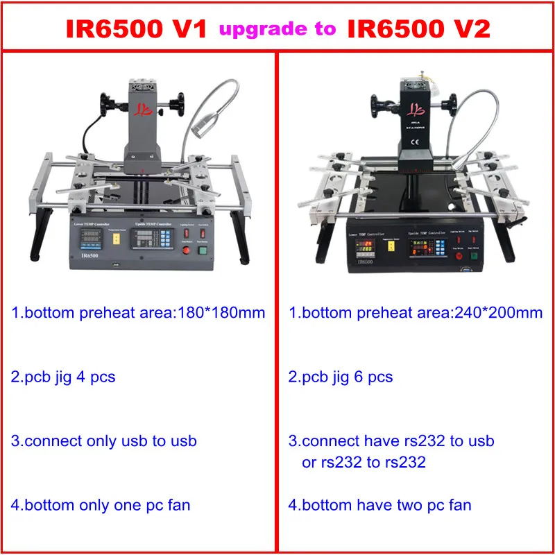 New version LY IR6500 V.2 IR BGA Rework Station upgrated from IR6500 USB port 6 pcs BGA jigs bottom have two pc fan
New version LY IR6500 V.2 IR BGA Rework Station upgrated from IR6500 USB port 6 pcs BGA jigs bottom have two pc fan