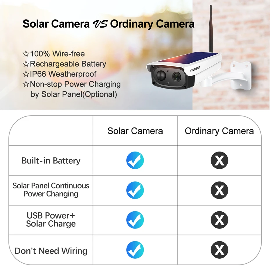 Techege 1080P HD Surveillance Cameras Waterproof Outdoor Security Solar Battery Charge Camera WIFI Cameras Audio PIR Motion