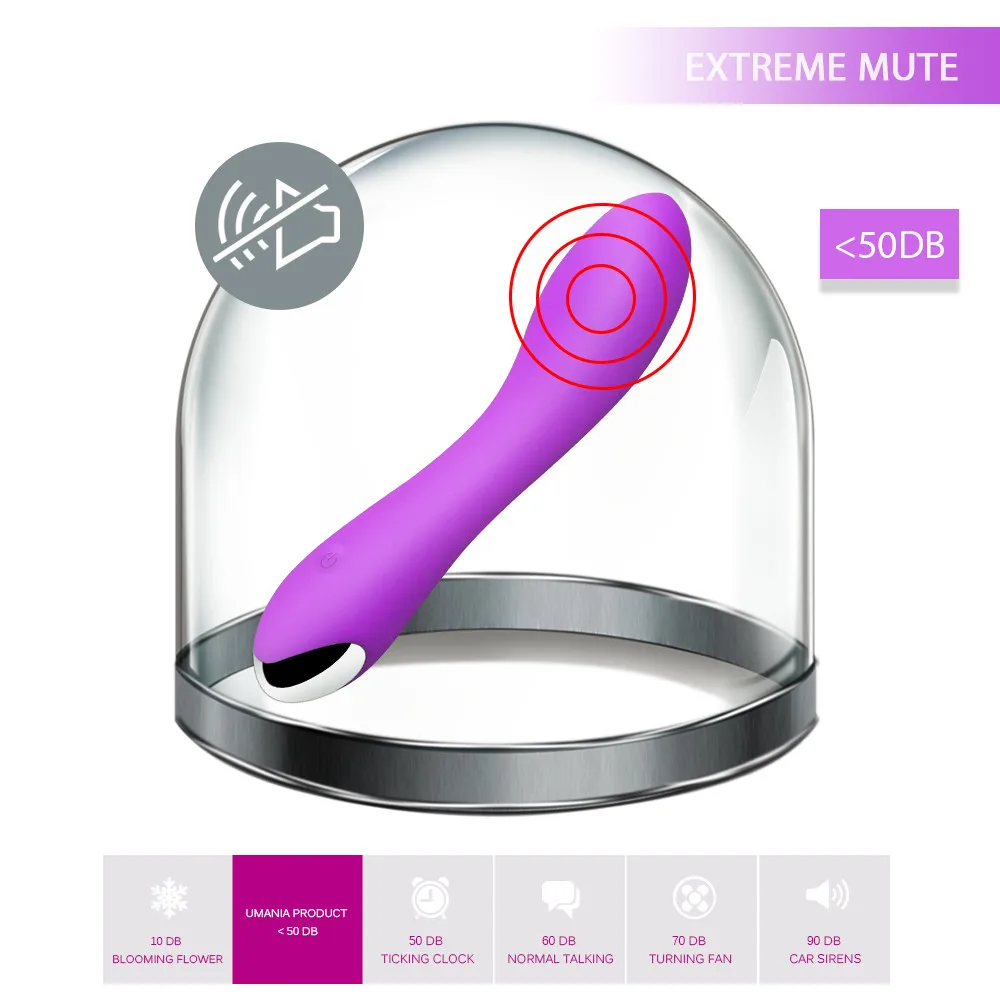 Анальный Вибратор Вайлдберриз