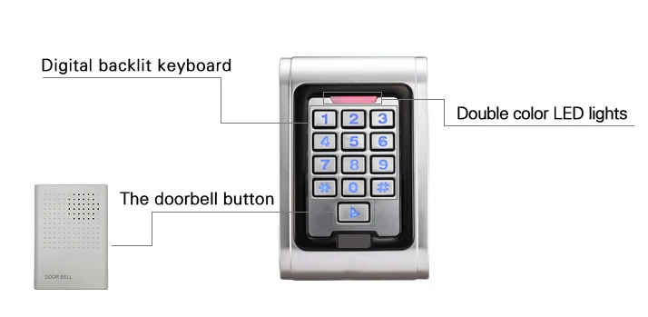 metal access control keypad (7)