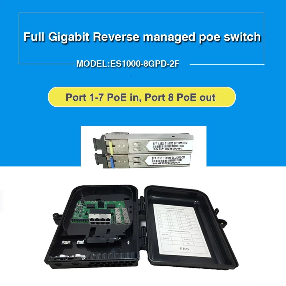 

8 port 10/100/1000M reverse poe switch with 2 SFP with fiexed vlan including IP65 Plastic case water proof