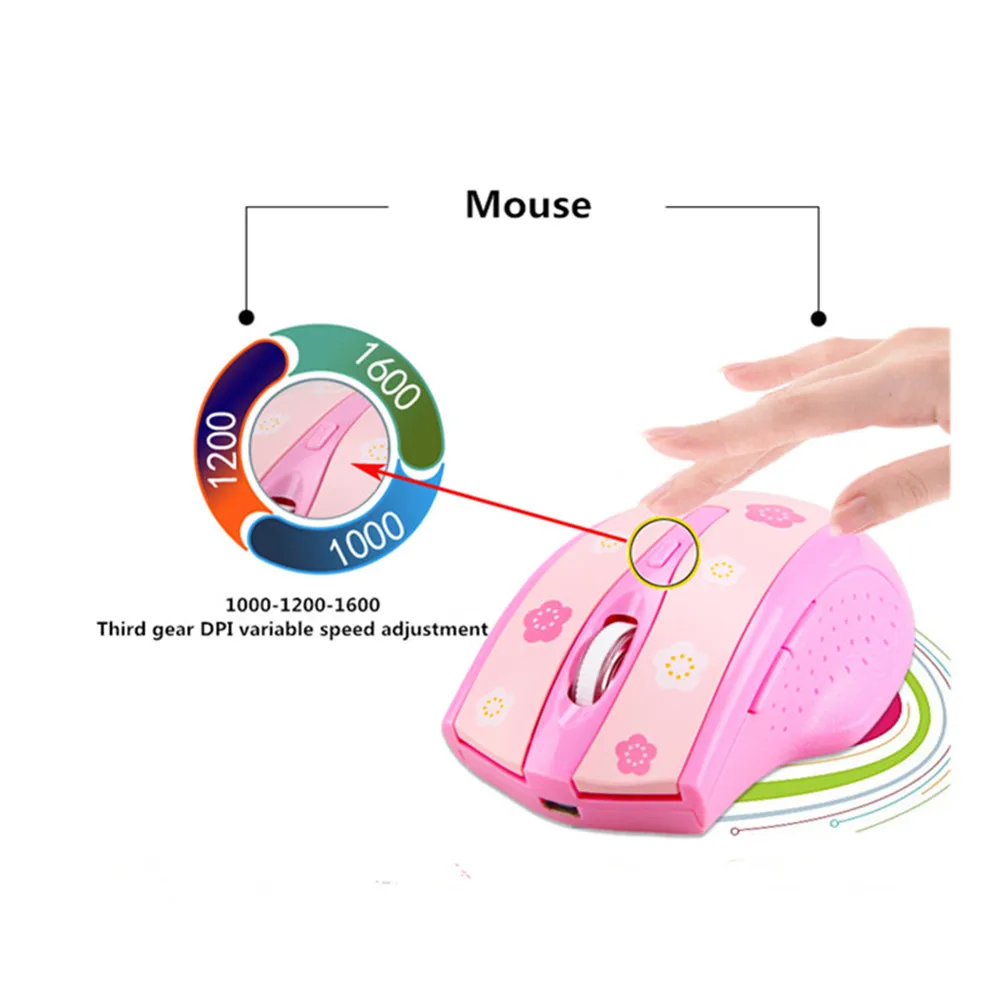 kopen wholesale roze laptop muis uit china roze laptop muis groothandel aliexpress kopen wholesale roze laptop muis uit china roze laptop muis groothandel aliexpress
