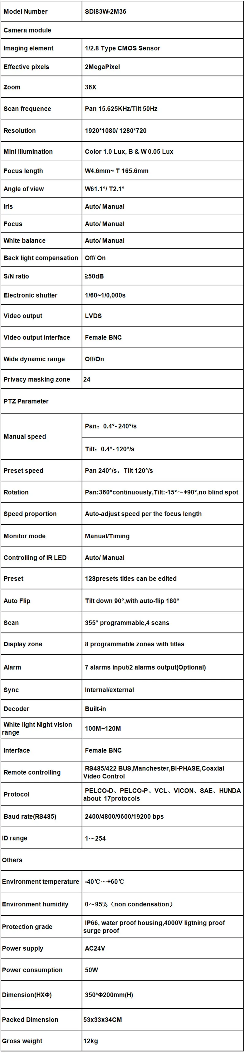 SDI83W-2M36 Specs