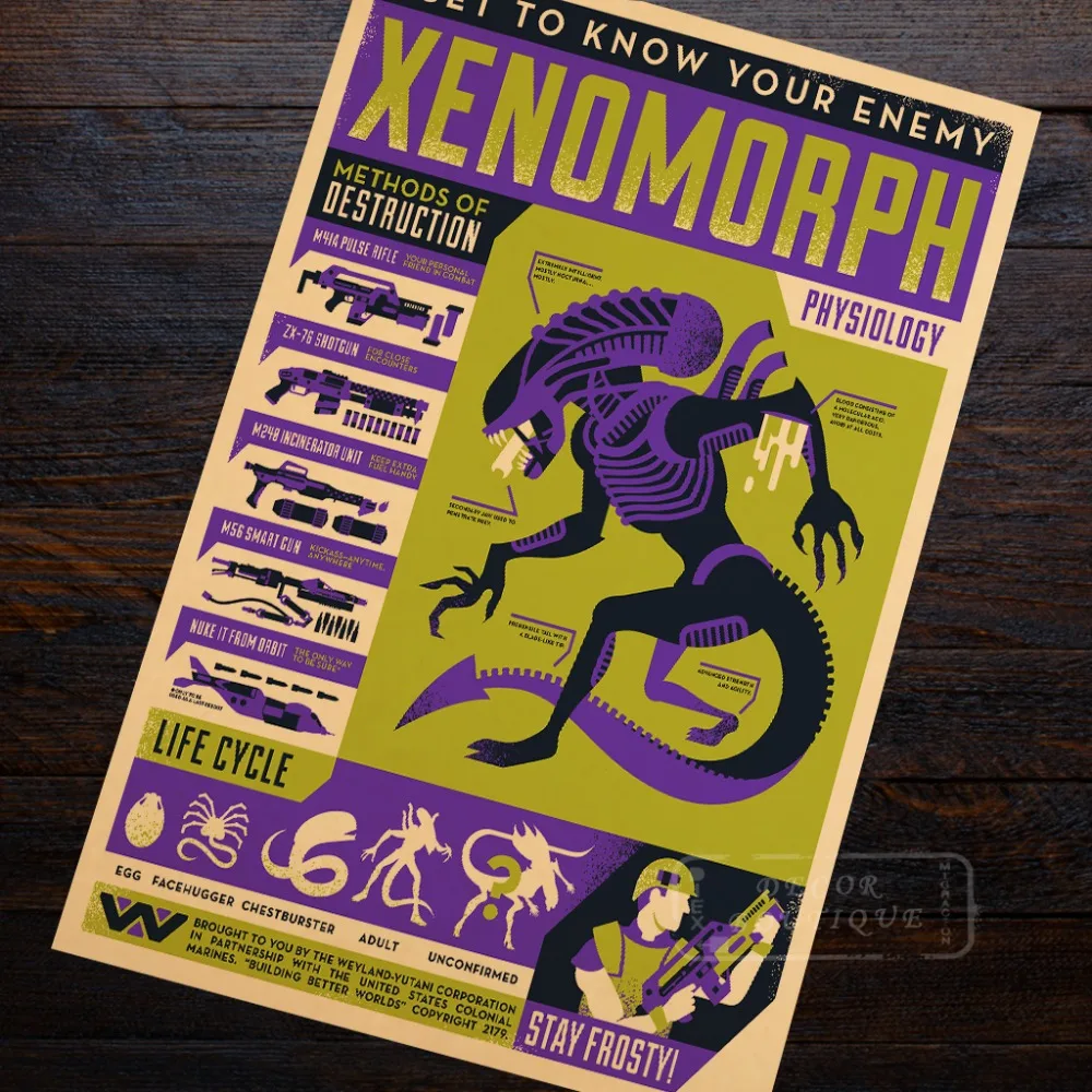 Sci-Fi Science Xenomorph Propaganda Classic Retro Vintage Kraft Decorative DIY Wall Sticker Home Bar Posters Decoration Gift
Sci-Fi Science Xenomorph Propaganda Classic Retro Vintage Kraft Decorative DIY Wall Sticker Home Bar Posters Decoration Gift