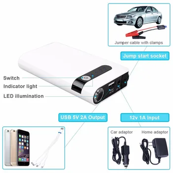 Car Jump Starter Power Bank Battery Charger Emergency 12V Power Bank Jump Start For Dead Battery Car
Car Jump Starter Power Bank Battery Charger Emergency 12V Power Bank Jump Start For Dead Battery Car