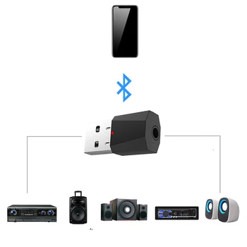 USB Bluetooth Audio Music Receiver Adapter Wireless 3.5mm Audio Receiver for Speaker Car kit Aux Bluetooth 4.2 Music Receiver
USB Bluetooth Audio Music Receiver Adapter Wireless 3.5mm Audio Receiver for Speaker Car kit Aux Bluetooth 4.2 Music Receiver