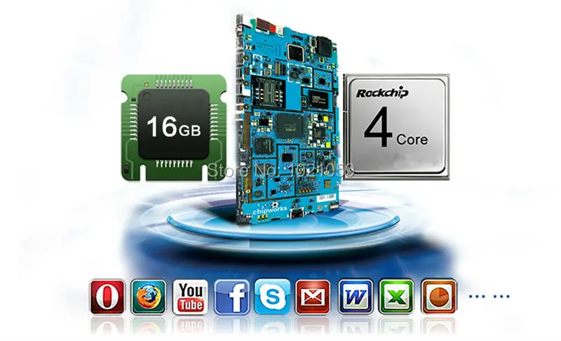 2-16GB