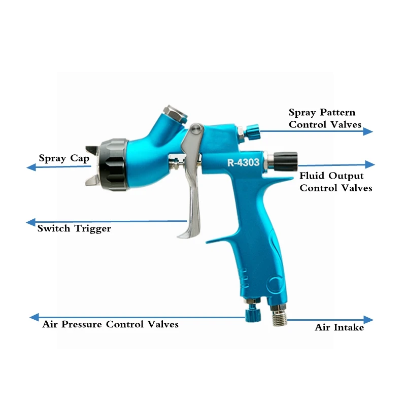 Spray Gun HVLP