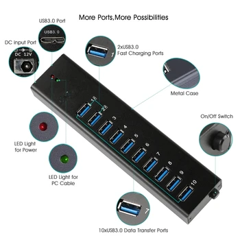 ladagogo 10 Port usb 3 hub With 12V 20A Power Adapter Hab High Speed USB Splitter can transfer data or charging 1.8A 2.1A
ladagogo 10 Port usb 3 hub With 12V 20A Power Adapter Hab High Speed USB Splitter can transfer data or charging 1.8A 2.1A