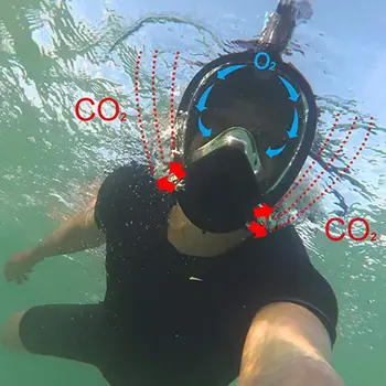 Full Face Snorkel Mask Curved Face Design Leak Proof Panoramic View Shallow Dive Mask For Snorkeling And Diving Accessories
Full Face Snorkel Mask Curved Face Design Leak Proof Panoramic View Shallow Dive Mask For Snorkeling And Diving Accessories