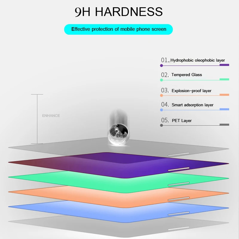 9H hardness