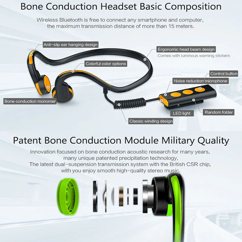 Bluetooth Collar Clip Ear Bone Conduction Stereo Headphone with Mic for Phone OD889
Bluetooth Collar Clip Ear Bone Conduction Stereo Headphone with Mic for Phone OD889