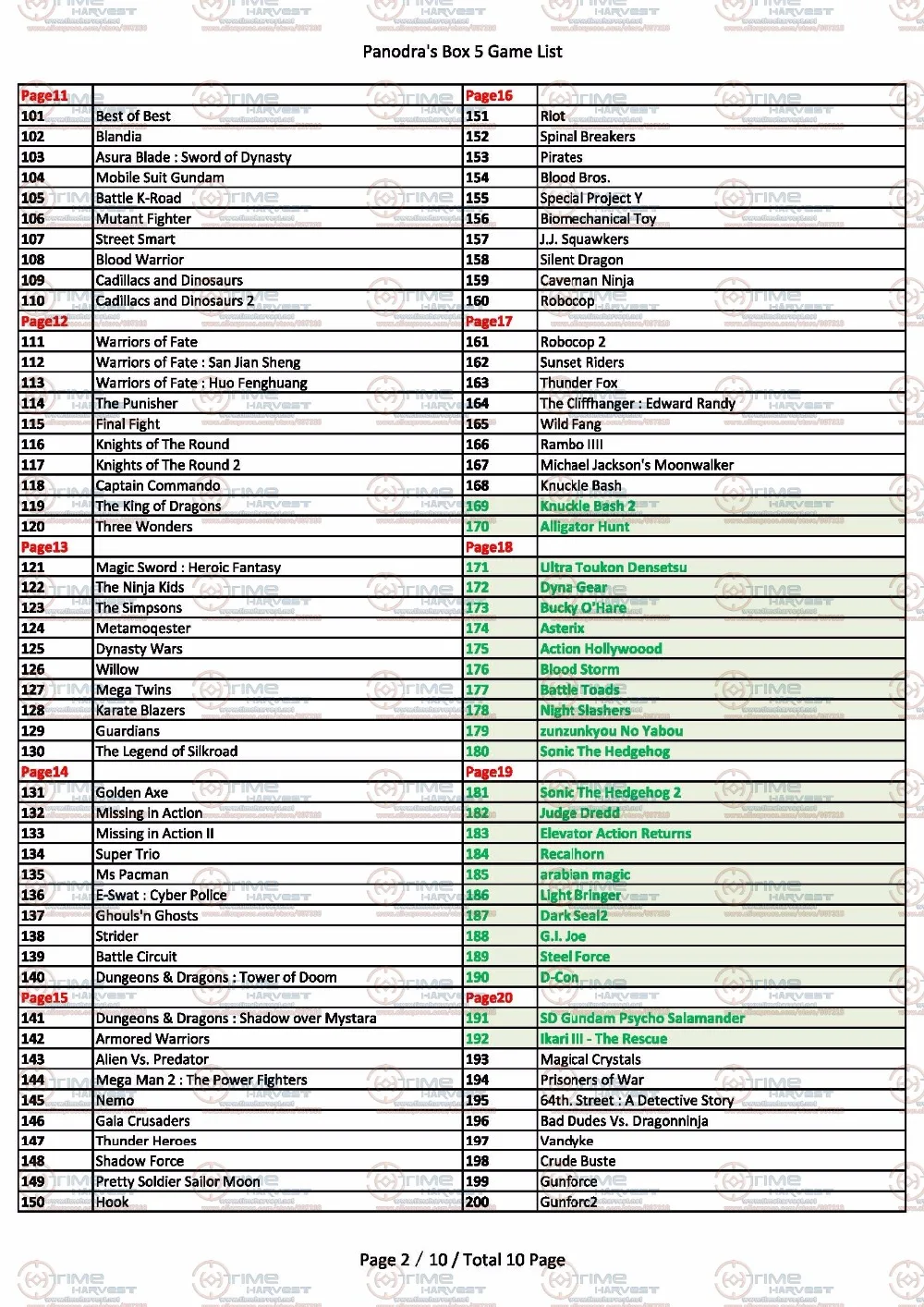 panodra box 5 game list__03