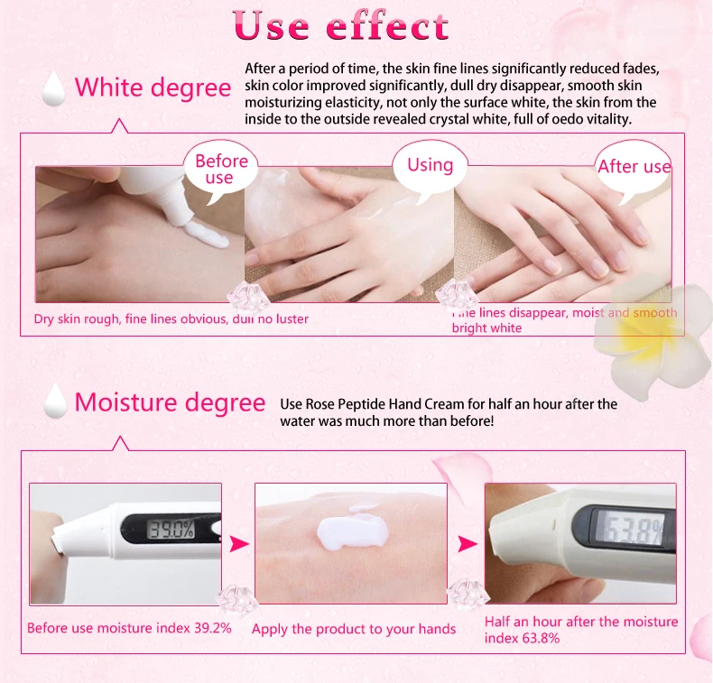 Buy 3 Get 1 Gift Hand Cream Rose Polypeptide Moist Repair Nourishing Whitening Anti Chapping-Wrinkle Improve Drying Skin Care Buy 3 Get 1 Gift Hand Cream Rose Polypeptide Moist Repair Nourishing Whitening Anti Chapping-Wrinkle Improve Drying Skin Care