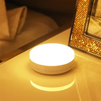 Night light 2019 new hot 360 degree rotating human body induction control LED soft light rechargeable home lighting #4M17
Night light 2019 new hot 360 degree rotating human body induction control LED soft light rechargeable home lighting #4M17