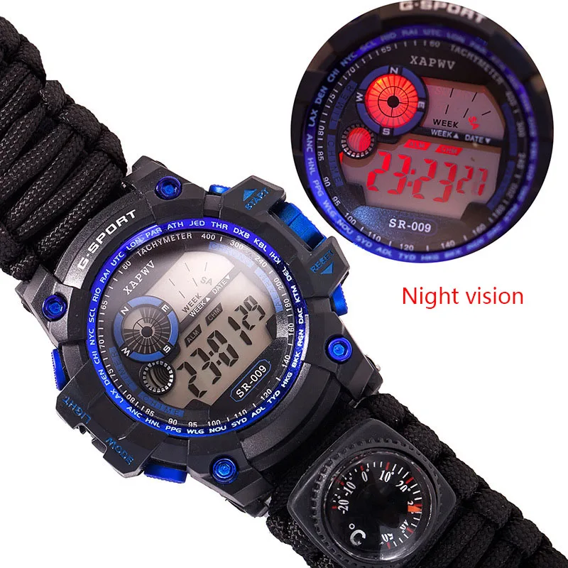 Survive Watch Survive Watch
