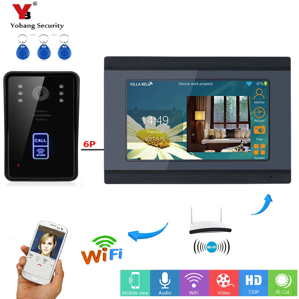 

Yobang Security 7" TFT LCD Wifi Video Intercom Doorbell Door Phone System With RFID Unlock Remote APP Unlock Recording Snapshot