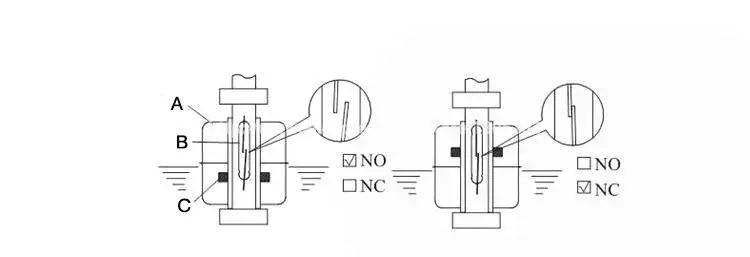 aeProduct.getSubject()